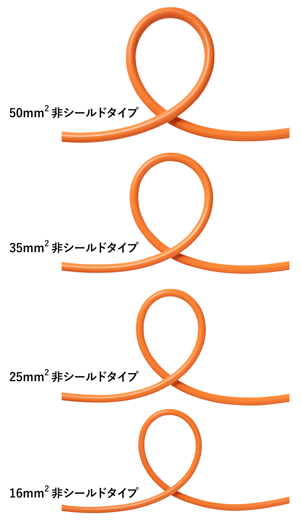 AMPHE FLEX VOLT 業界トップクラスの柔軟性